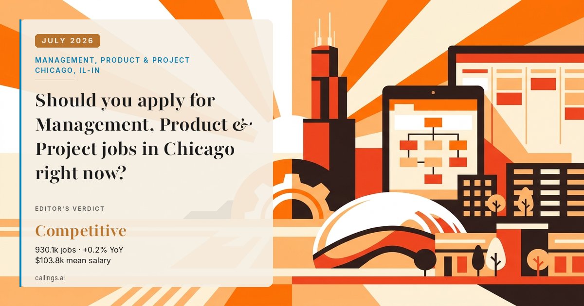 Management, Product & Project job market report cover, Chicago-Naperville-Elgin, IL-IN, 2026-07