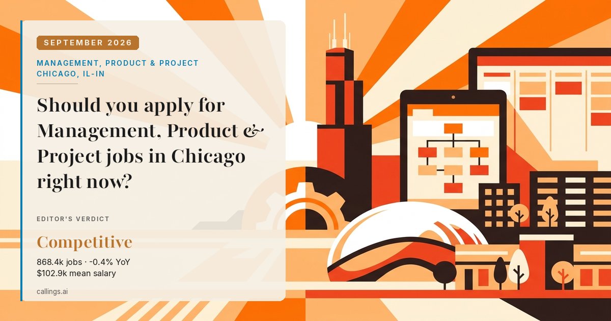 Management, Product & Project job market report cover, Chicago-Naperville-Elgin, IL-IN, 2026-09