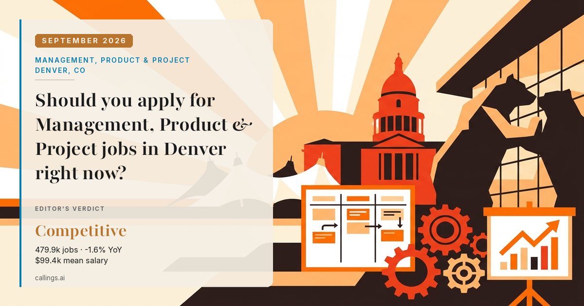 Management, Product & Project job market report cover, Denver-Aurora-Centennial, CO, 2026-09