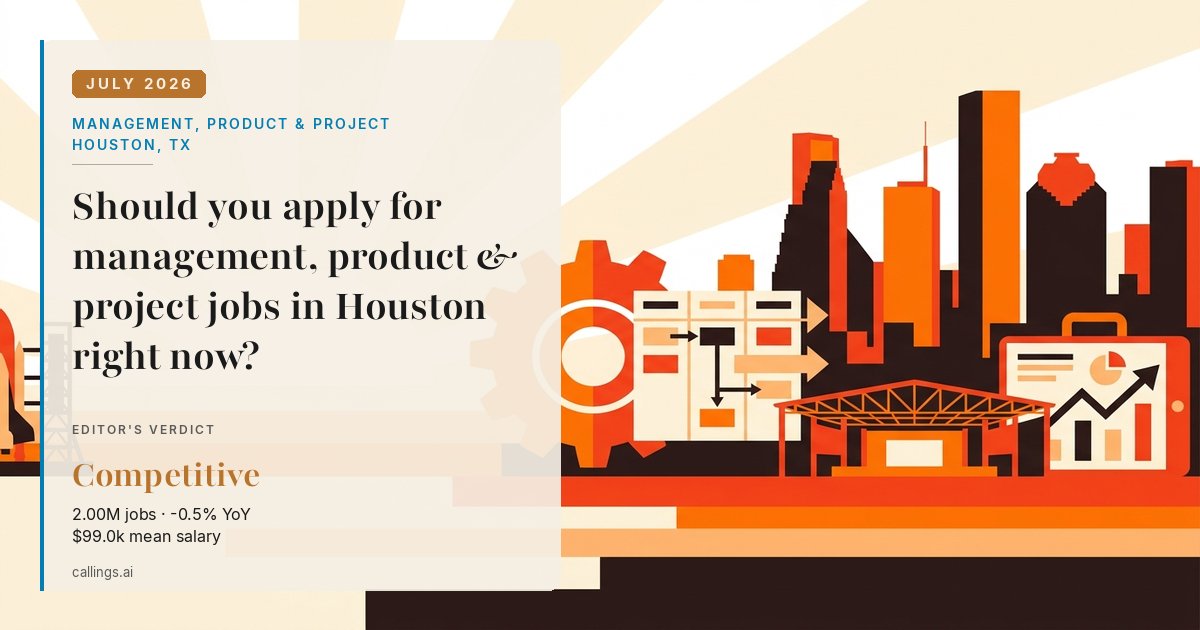 Management, Product & Project job market report cover, Houston-Pasadena-The Woodlands, TX, 2026-07
