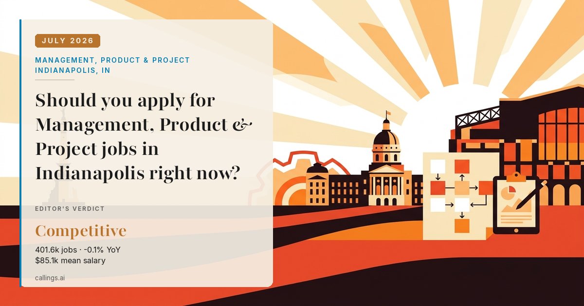 Management, Product & Project job market report cover, Indianapolis-Carmel-Greenwood, IN, 2026-07