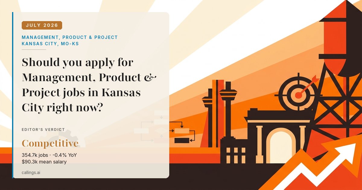 Management, Product & Project job market report cover, Kansas City, MO-KS, 2026-07