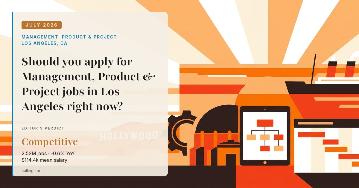 Management, Product & Project job market report cover, Los Angeles-Long Beach-Anaheim, CA, 2026-07