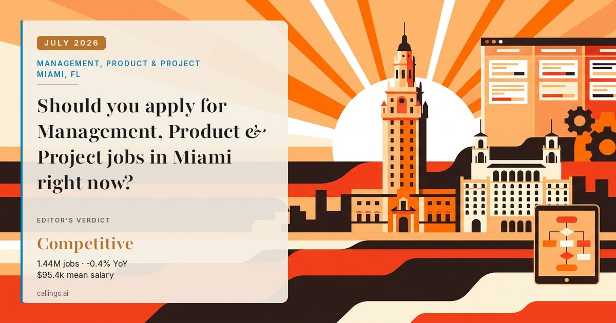 Management, Product & Project job market report cover, Miami-Fort Lauderdale-West Palm Beach, FL, 2026-07