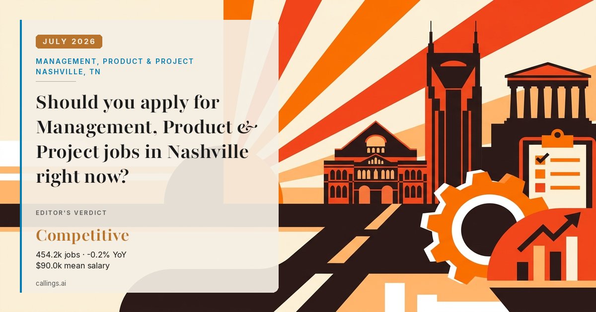 Management, Product & Project job market report cover, Nashville-Davidson--Murfreesboro--Franklin, TN, 2026-07
