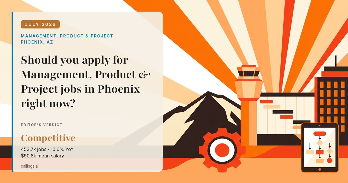 Management, Product & Project job market report cover, Phoenix-Mesa-Chandler, AZ, 2026-07
