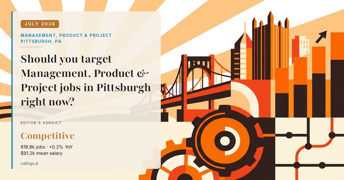 Management, Product & Project job market report cover, Pittsburgh, PA, 2026-07