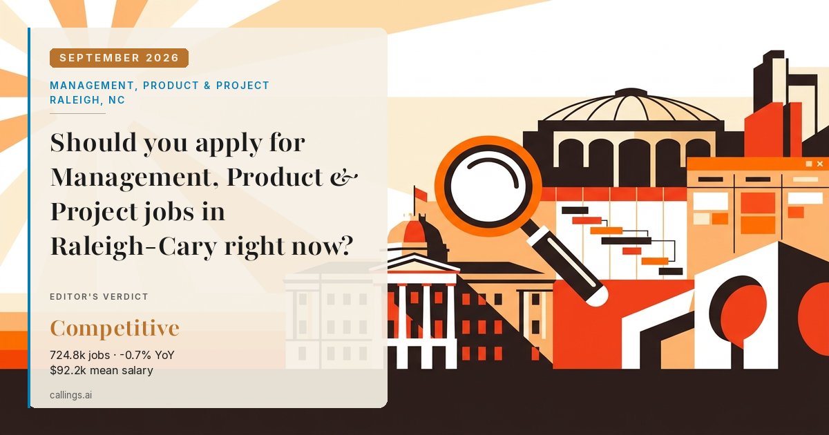 Management, Product & Project job market report cover, Raleigh-Cary, NC, 2026-09