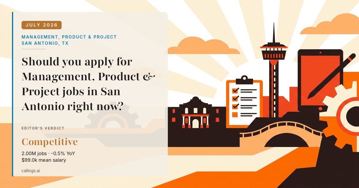 Management, Product & Project job market report cover, San Antonio-New Braunfels, TX, 2026-07