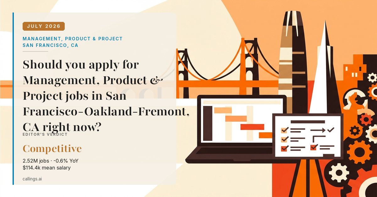 Management, Product & Project job market report cover, San Francisco-Oakland-Fremont, CA, 2026-07