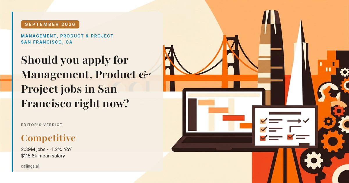 Management, Product & Project job market report cover, San Francisco-Oakland-Fremont, CA, 2026-09