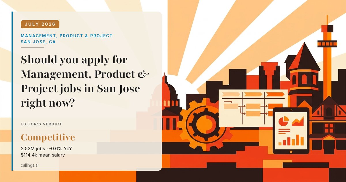 Management, Product & Project job market report cover, San Jose-Sunnyvale-Santa Clara, CA, 2026-07