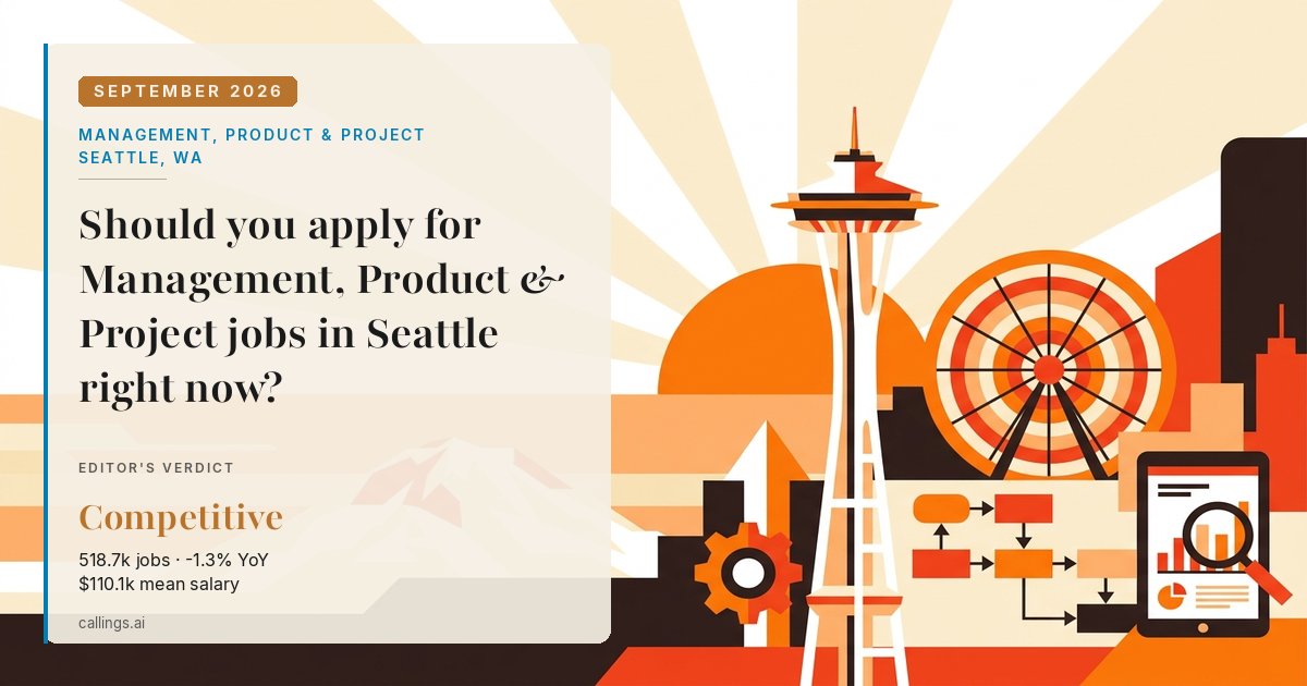 Management, Product & Project job market report cover, Seattle-Tacoma-Bellevue, WA, 2026-09