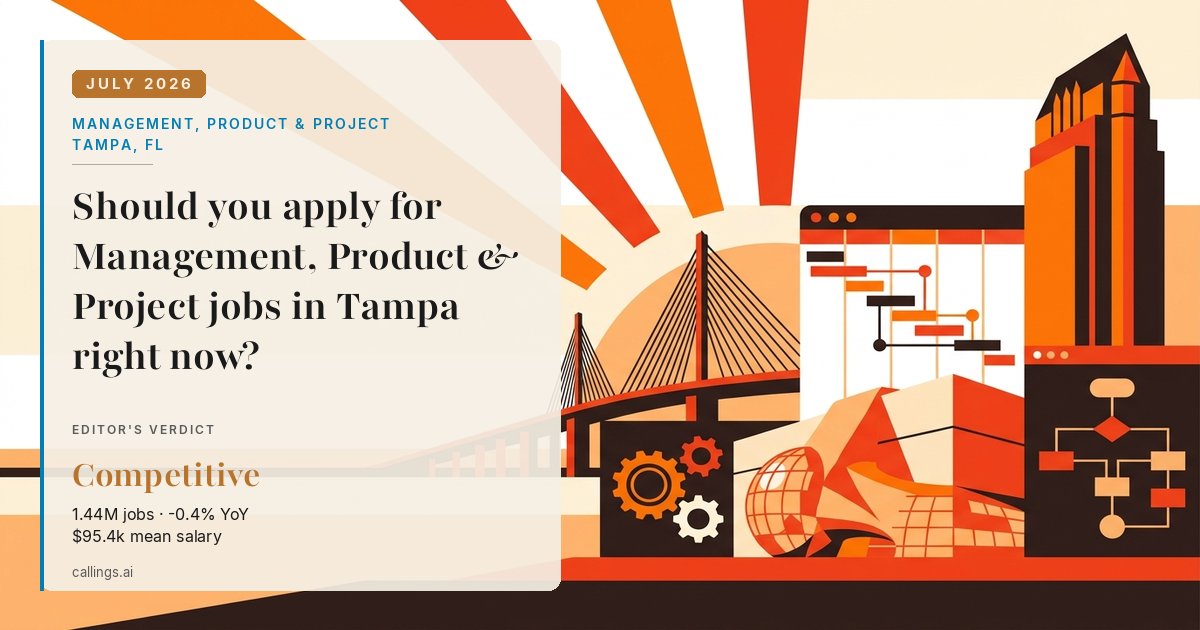 Management, Product & Project job market report cover, Tampa-St. Petersburg-Clearwater, FL, 2026-07