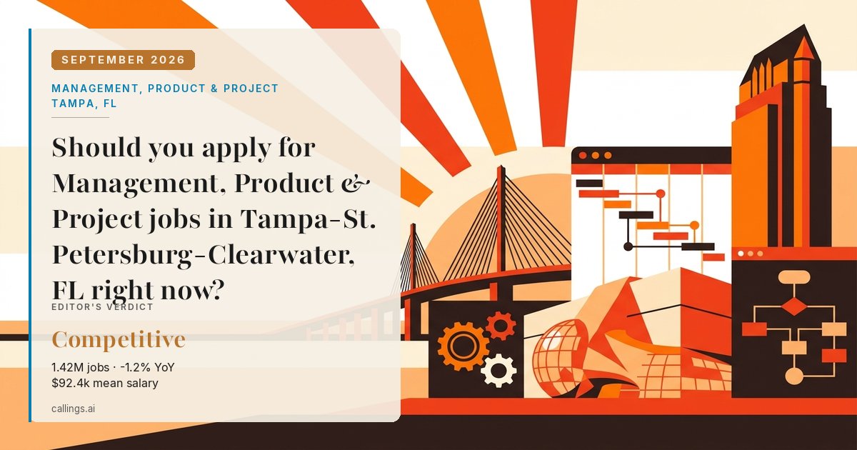 Management, Product & Project job market report cover, Tampa-St. Petersburg-Clearwater, FL, 2026-09