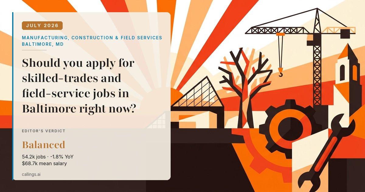 Manufacturing, Construction & Field Services job market report cover, Baltimore-Columbia-Towson, MD, 2026-07