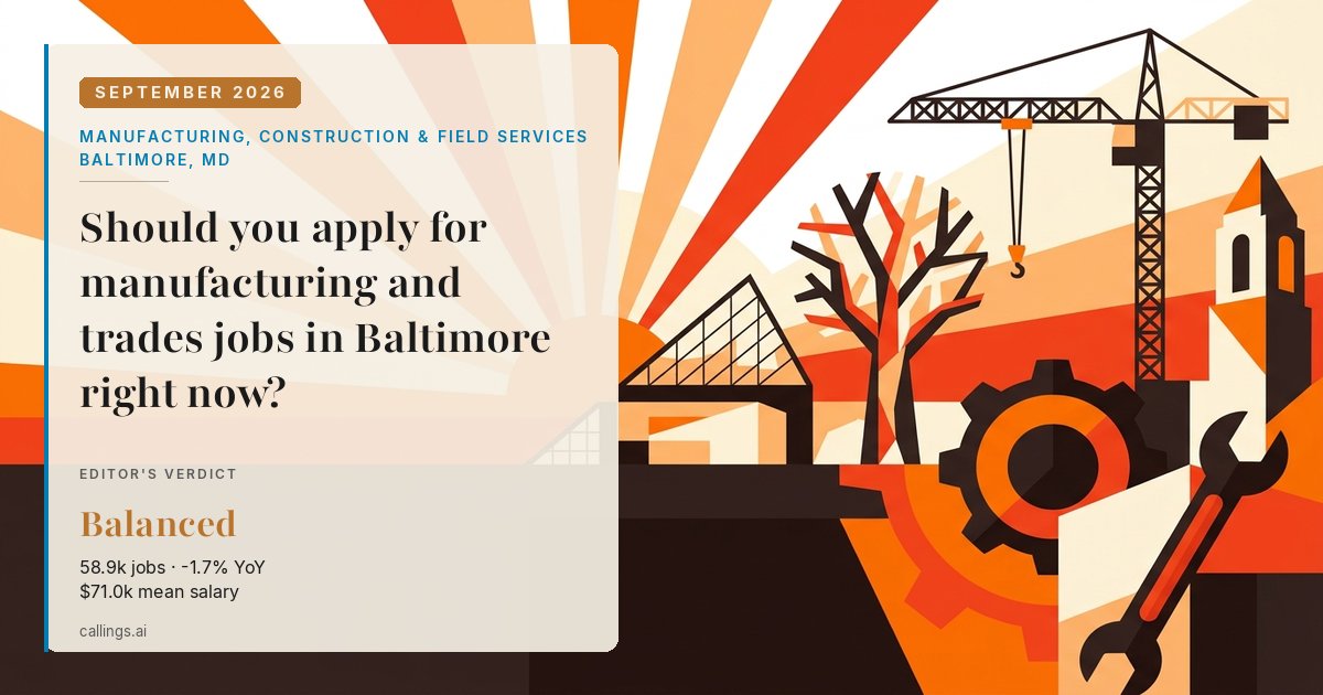Manufacturing, Construction & Field Services job market report cover, Baltimore-Columbia-Towson, MD, 2026-09
