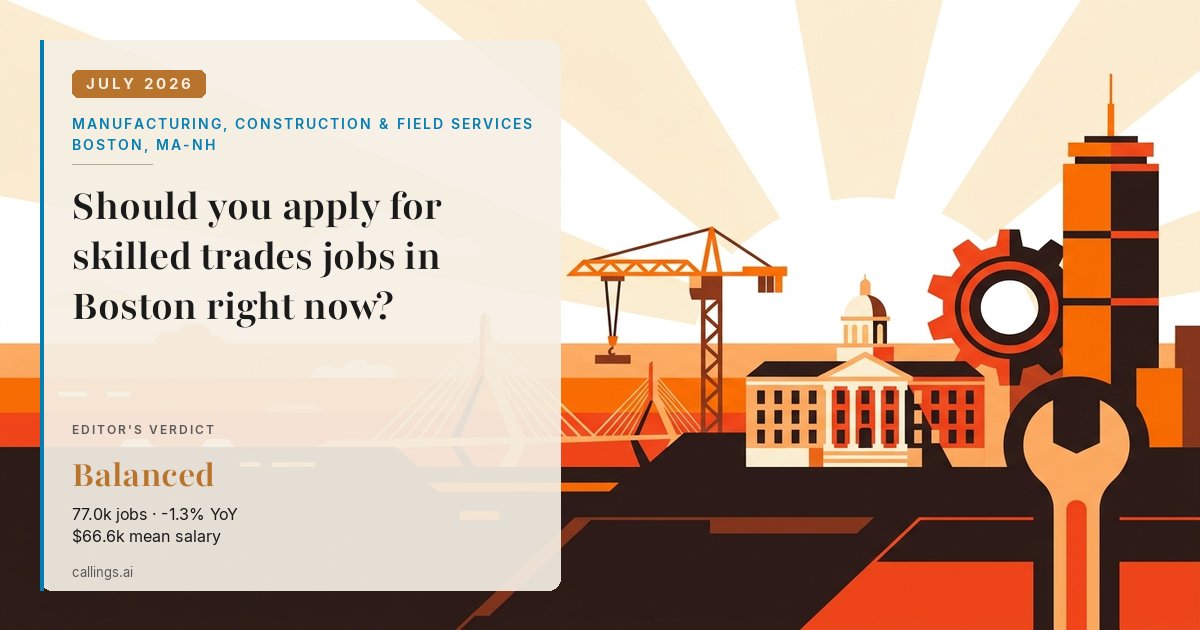 Manufacturing, Construction & Field Services job market report cover, Boston-Cambridge-Newton, MA-NH, 2026-07