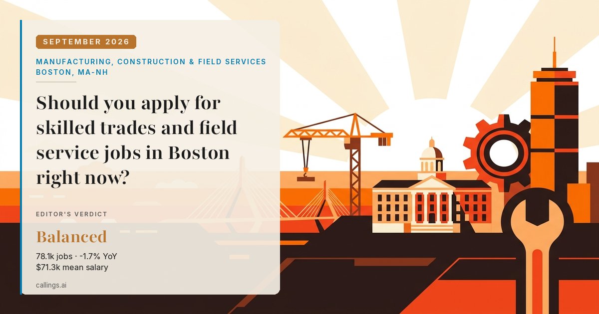 Manufacturing, Construction & Field Services job market report cover, Boston-Cambridge-Newton, MA-NH, 2026-09