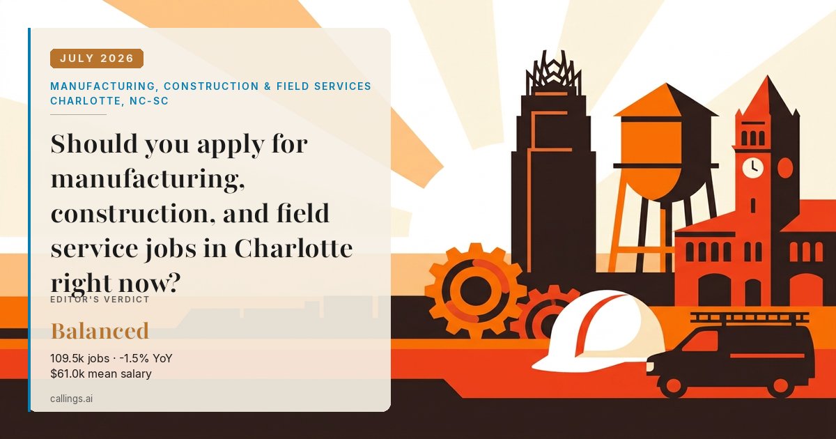 Manufacturing, Construction & Field Services job market report cover, Charlotte-Concord-Gastonia, NC-SC, 2026-07