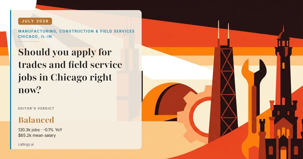 Manufacturing, Construction & Field Services job market report cover, Chicago-Naperville-Elgin, IL-IN, 2026-07
