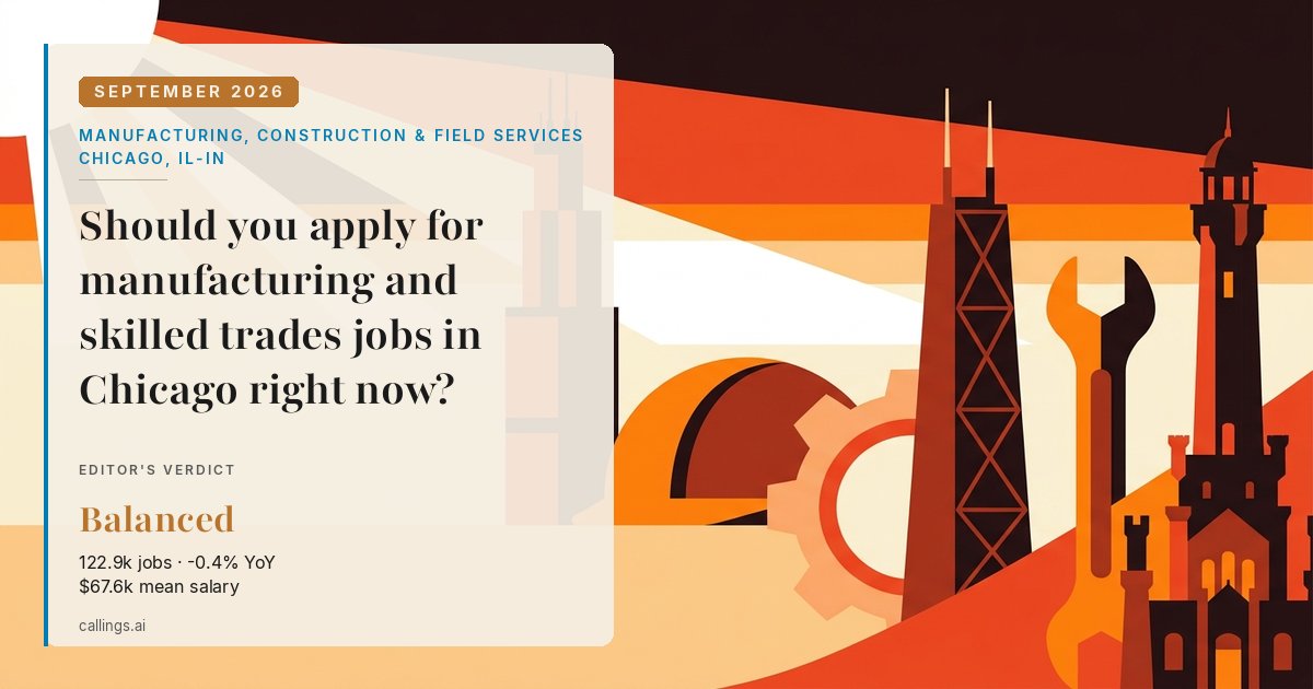 Manufacturing, Construction & Field Services job market report cover, Chicago-Naperville-Elgin, IL-IN, 2026-09