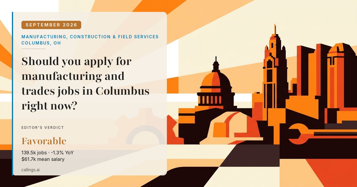 Manufacturing, Construction & Field Services job market report cover, Columbus, OH, 2026-09