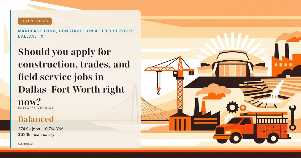 Manufacturing, Construction & Field Services job market report cover, Dallas-Fort Worth-Arlington, TX, 2026-07