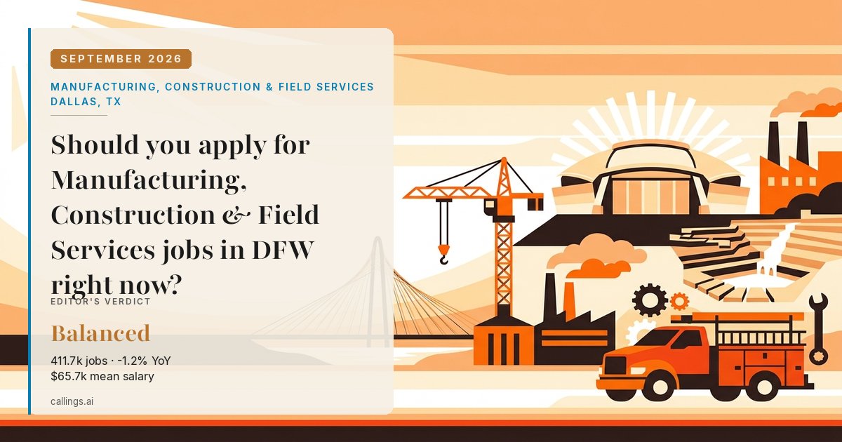 Manufacturing, Construction & Field Services job market report cover, Dallas-Fort Worth-Arlington, TX, 2026-09