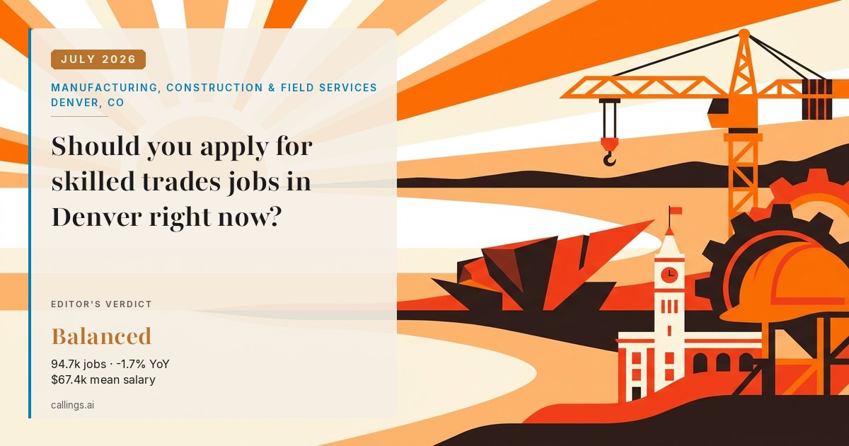 Manufacturing, Construction & Field Services job market report cover, Denver-Aurora-Centennial, CO, 2026-07