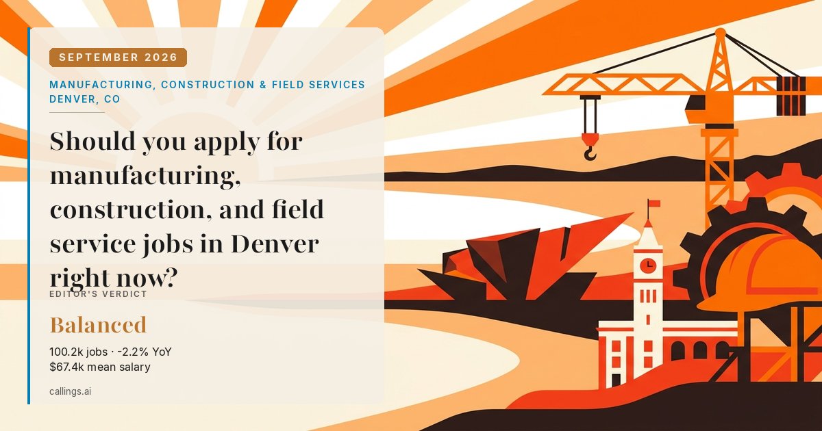 Manufacturing, Construction & Field Services job market report cover, Denver-Aurora-Centennial, CO, 2026-09