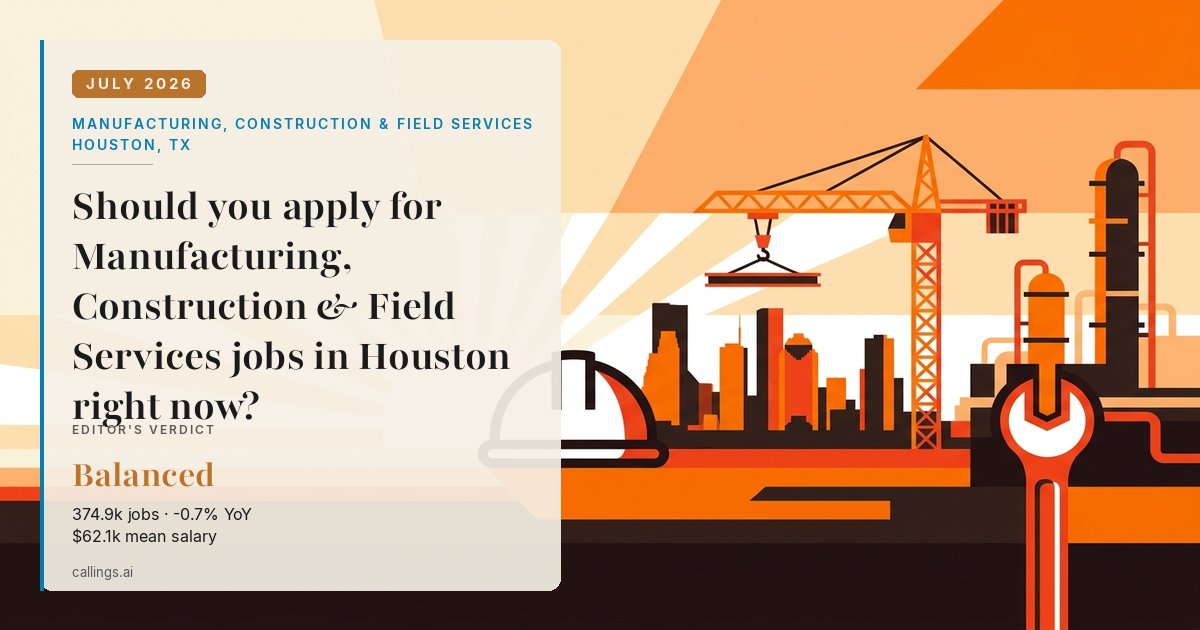Manufacturing, Construction & Field Services job market report cover, Houston-Pasadena-The Woodlands, TX, 2026-07