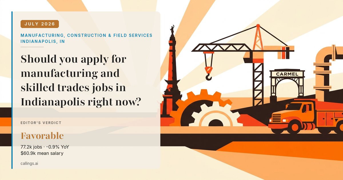 Manufacturing, Construction & Field Services job market report cover, Indianapolis-Carmel-Greenwood, IN, 2026-07