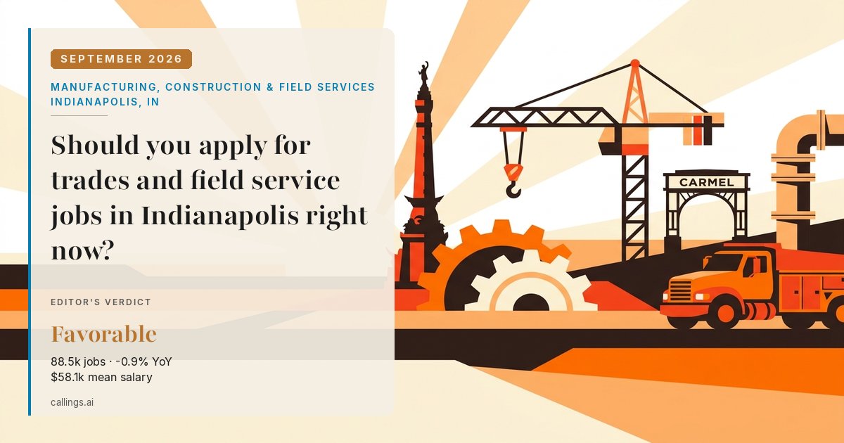 Manufacturing, Construction & Field Services job market report cover, Indianapolis-Carmel-Greenwood, IN, 2026-09