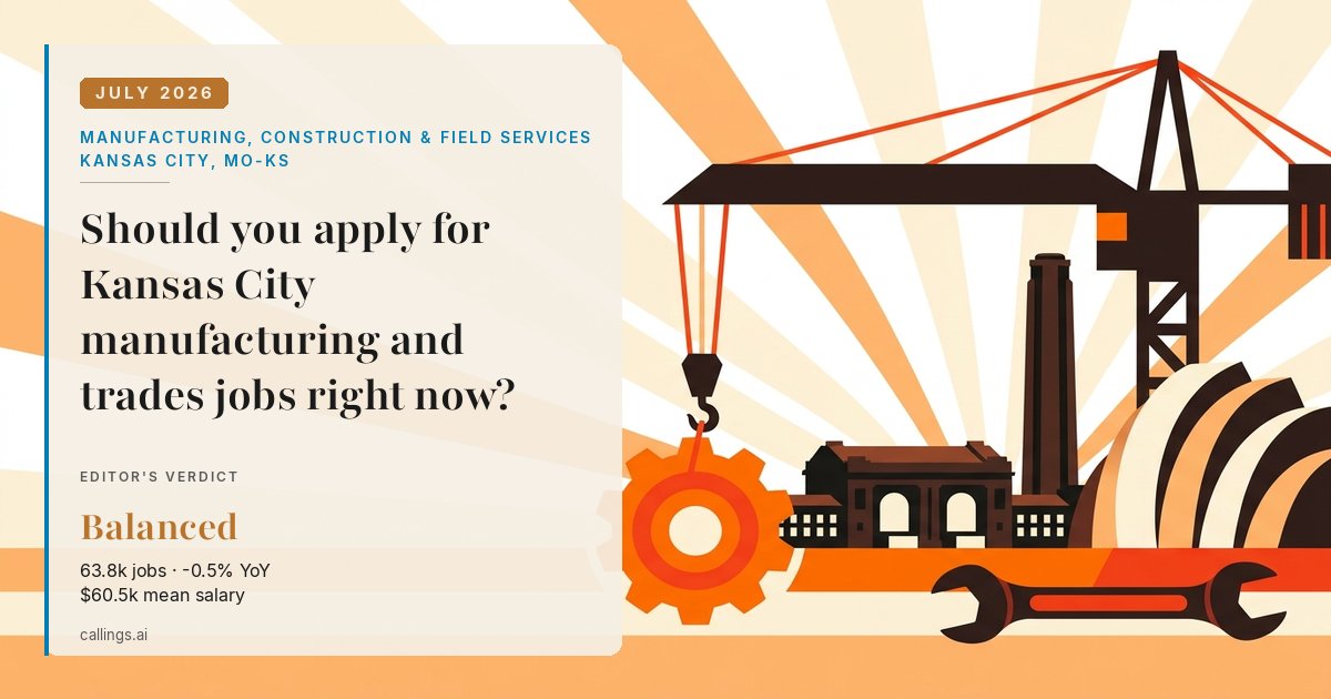 Manufacturing, Construction & Field Services job market report cover, Kansas City, MO-KS, 2026-07