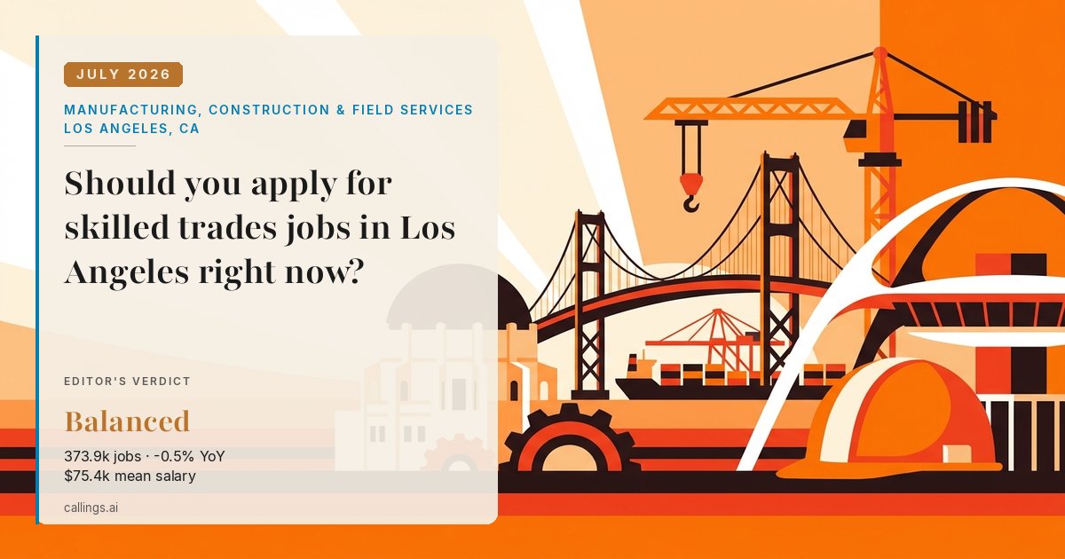 Manufacturing, Construction & Field Services job market report cover, Los Angeles-Long Beach-Anaheim, CA, 2026-07