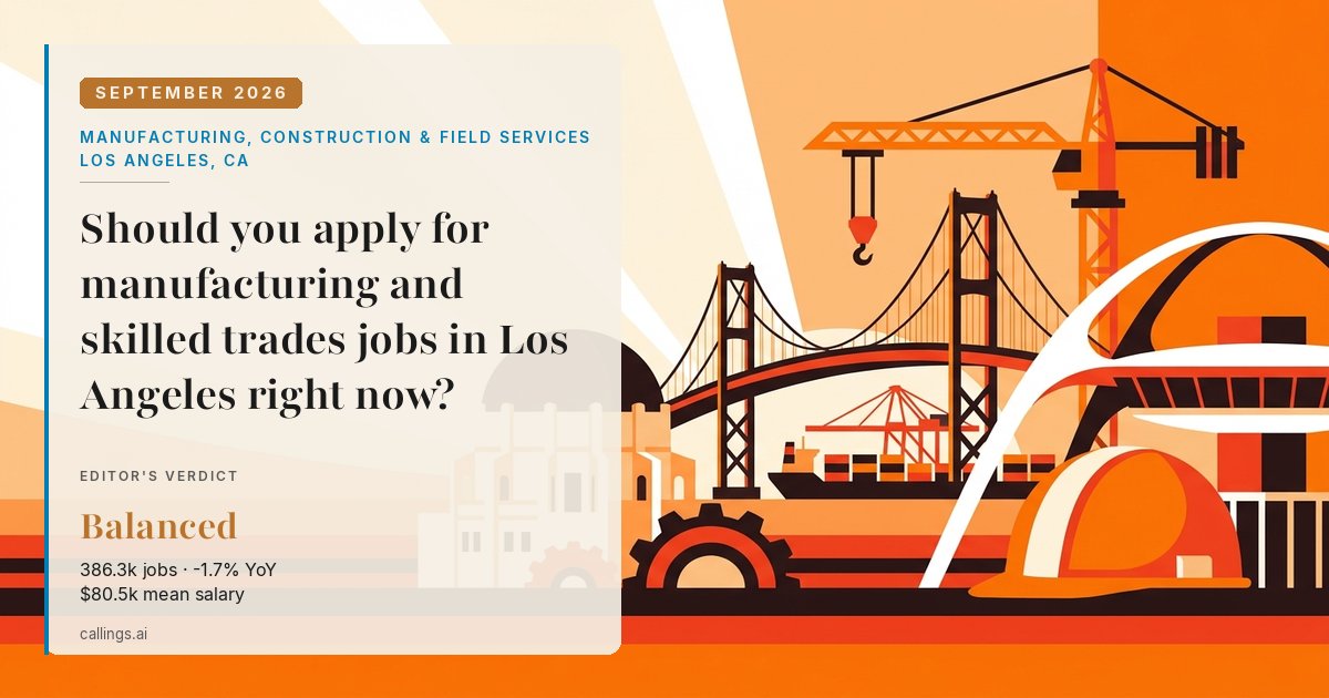 Manufacturing, Construction & Field Services job market report cover, Los Angeles-Long Beach-Anaheim, CA, 2026-09