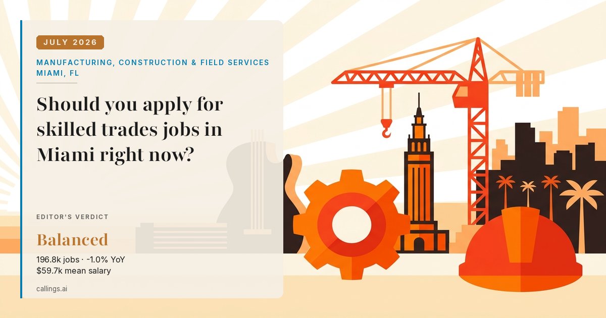 Manufacturing, Construction & Field Services job market report cover, Miami-Fort Lauderdale-West Palm Beach, FL, 2026-07