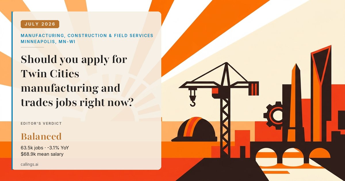 Manufacturing, Construction & Field Services job market report cover, Minneapolis-St. Paul-Bloomington, MN-WI, 2026-07