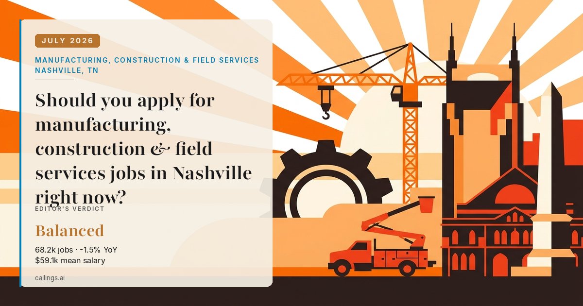 Manufacturing, Construction & Field Services job market report cover, Nashville-Davidson--Murfreesboro--Franklin, TN, 2026-07