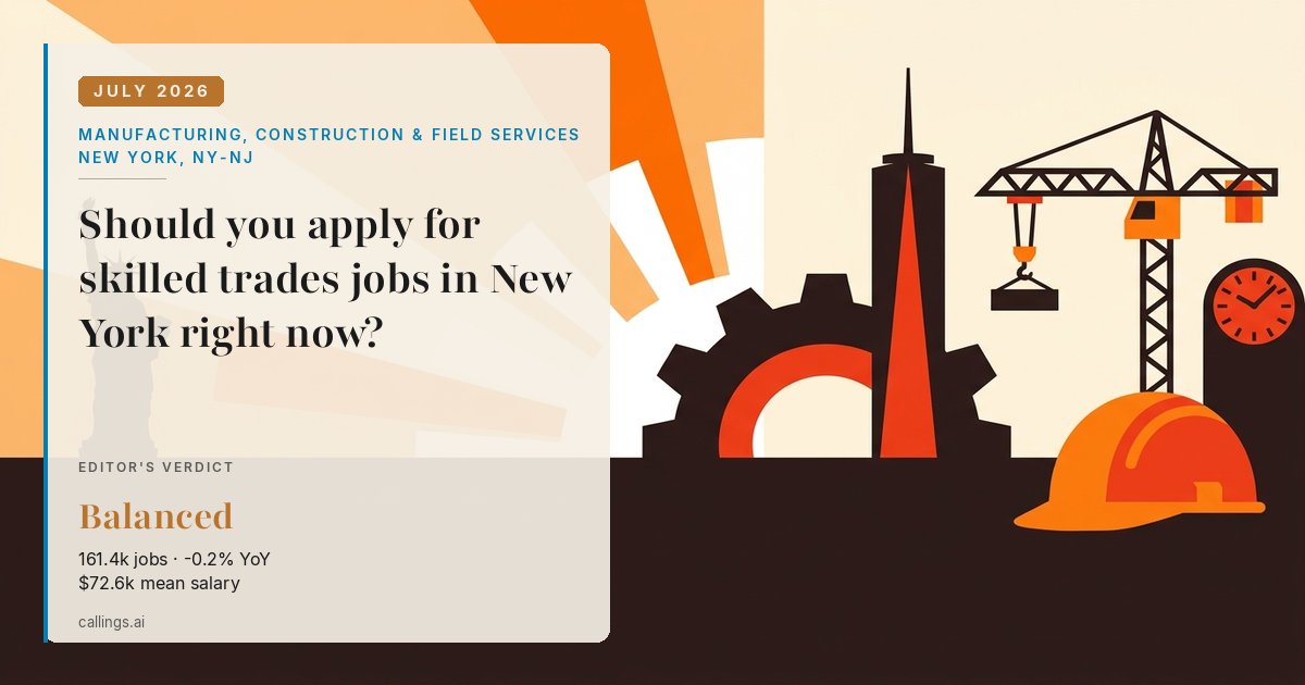 Manufacturing, Construction & Field Services job market report cover, New York-Newark-Jersey City, NY-NJ, 2026-07