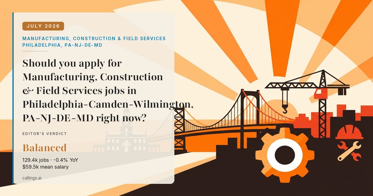 Manufacturing, Construction & Field Services job market report cover, Philadelphia-Camden-Wilmington, PA-NJ-DE-MD, 2026-07