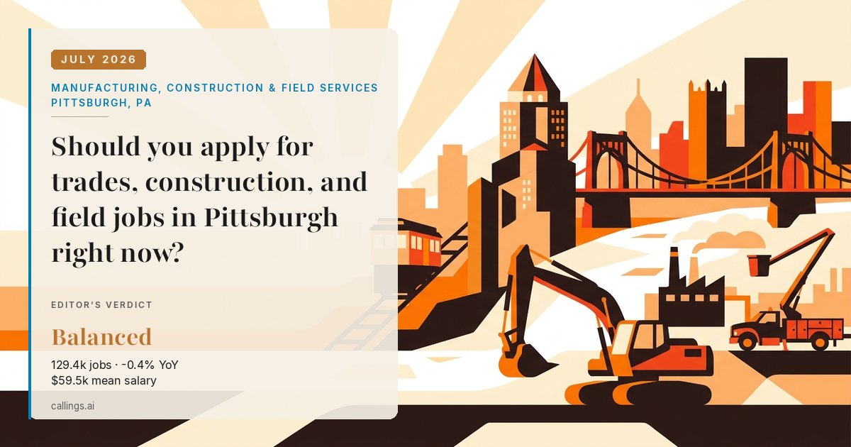 Manufacturing, Construction & Field Services job market report cover, Pittsburgh, PA, 2026-07