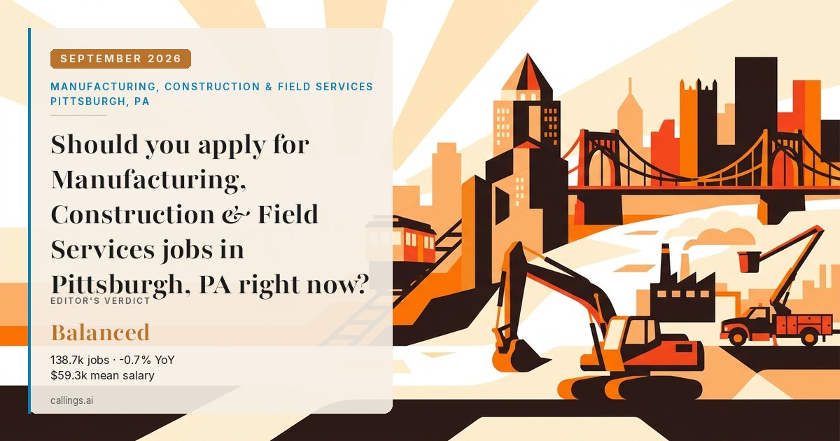 Manufacturing, Construction & Field Services job market report cover, Pittsburgh, PA, 2026-09