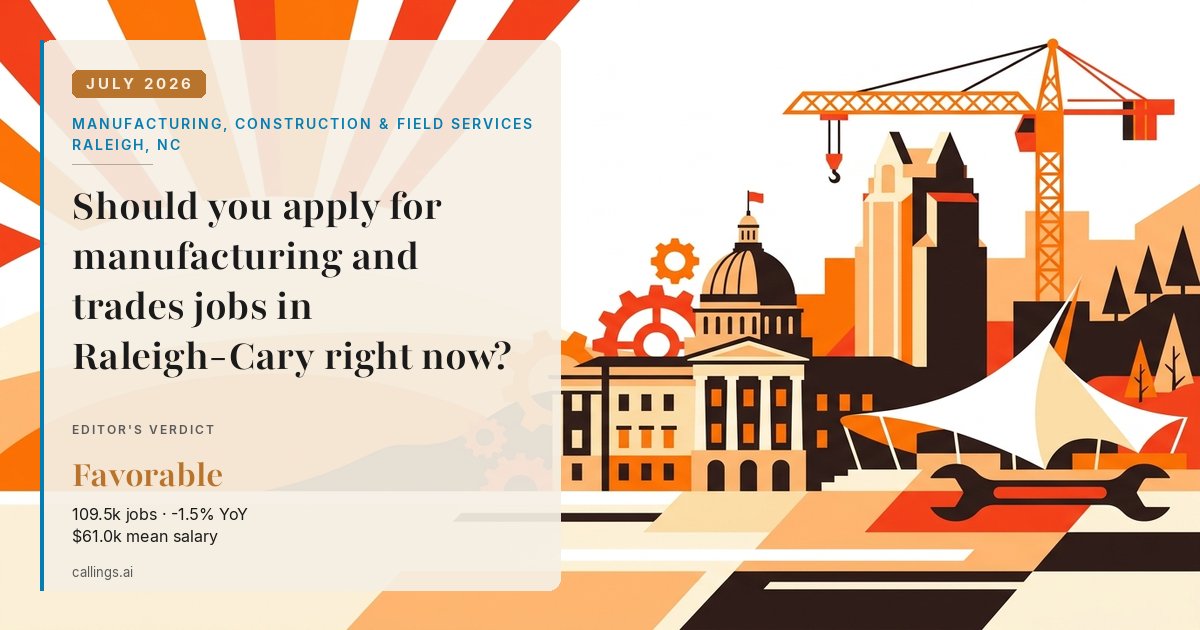 Manufacturing, Construction & Field Services job market report cover, Raleigh-Cary, NC, 2026-07