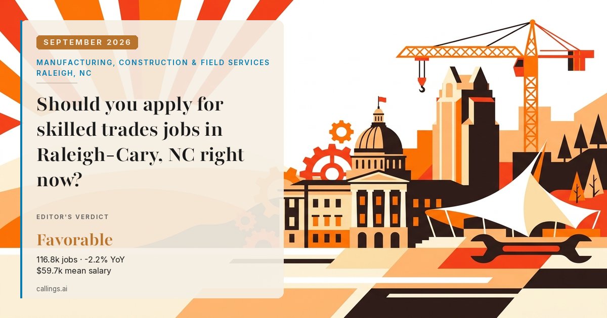 Manufacturing, Construction & Field Services job market report cover, Raleigh-Cary, NC, 2026-09