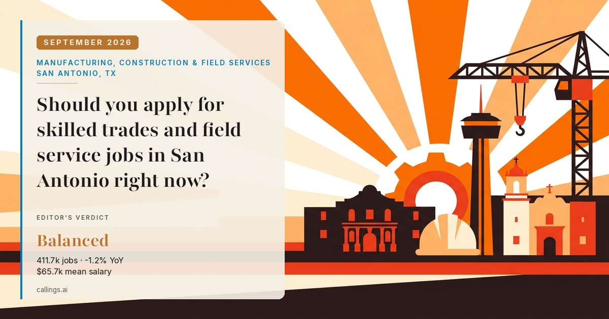 Manufacturing, Construction & Field Services job market report cover, San Antonio-New Braunfels, TX, 2026-09