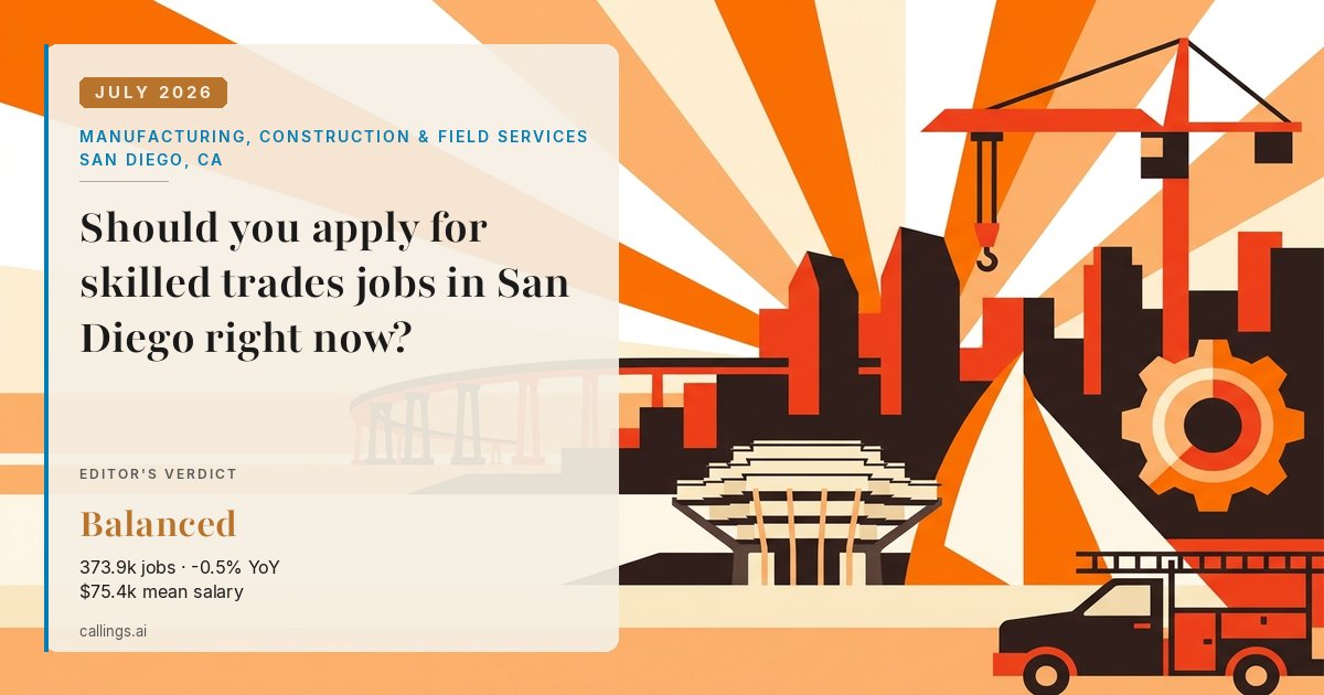 Manufacturing, Construction & Field Services job market report cover, San Diego-Chula Vista-Carlsbad, CA, 2026-07