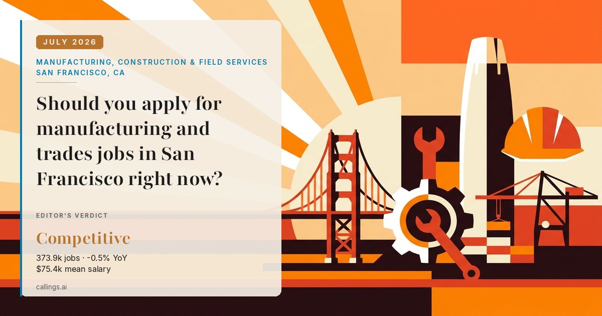Manufacturing, Construction & Field Services job market report cover, San Francisco-Oakland-Fremont, CA, 2026-07
