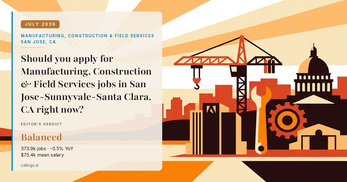 Manufacturing, Construction & Field Services job market report cover, San Jose-Sunnyvale-Santa Clara, CA, 2026-07